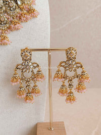 Iman Faux Kundan Choker Set - SOKORA JEWELSIman Faux Kundan Choker Set